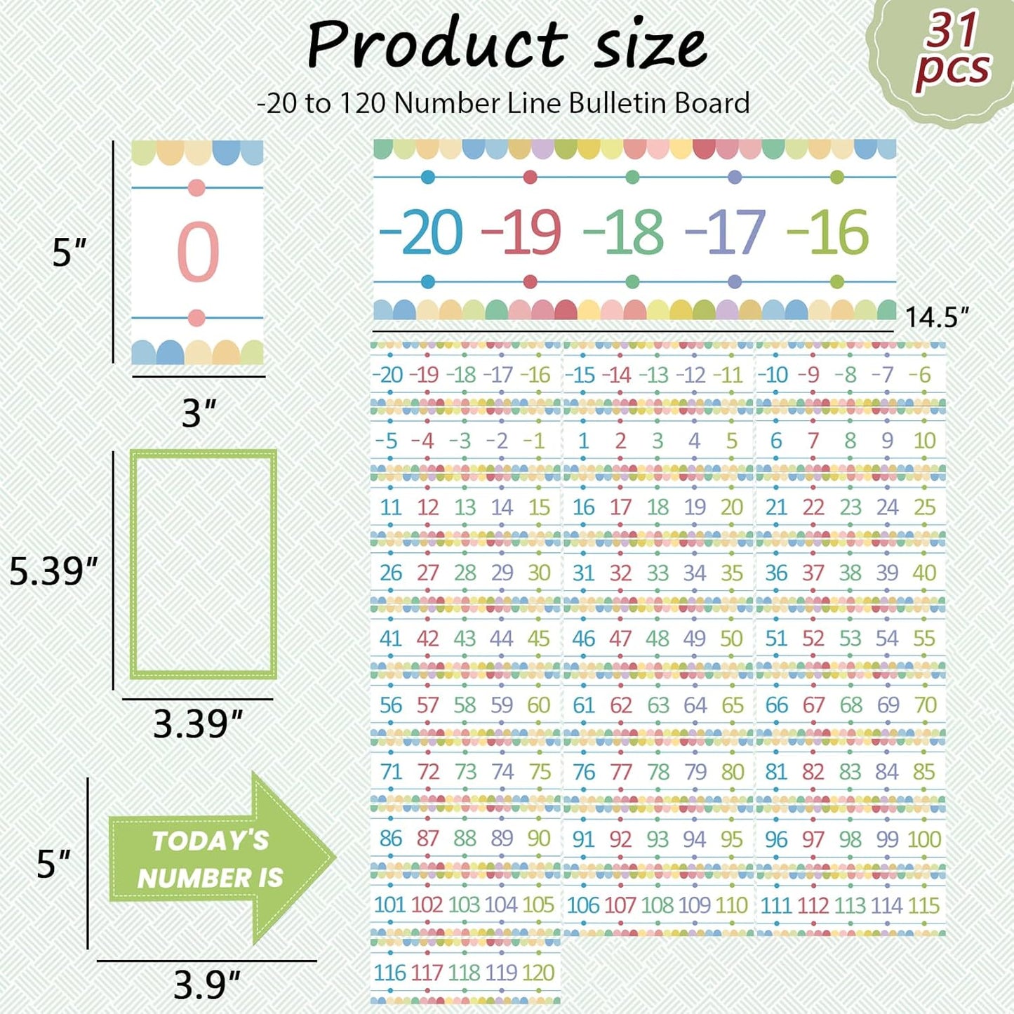 Number Line for Classroom Office Wall,Bulletin Board Border,Printed Paper Signs 0-120 Laminated Number Line Strips Chalkboard Brights Math Poster Classroom Decorations for Teachers, Students, Kids