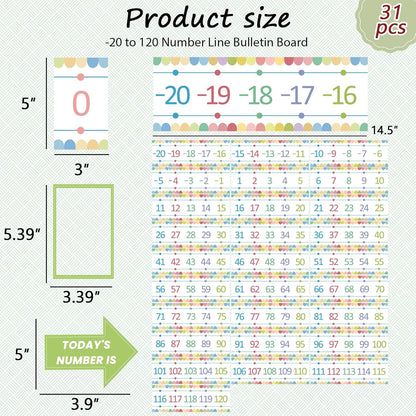 Number Line for Classroom Office Wall,Bulletin Board Border,Printed Paper Signs 0-120 Laminated Number Line Strips Chalkboard Brights Math Poster Classroom Decorations for Teachers, Students, Kids