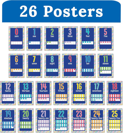 Carson Dellosa 14-Piece Mathematics Strategy Posters, 8.5" x 11" Wall Art Ten Frame, Counting, Number Line, Math Manipulatives, Facts, and More Strategies, Classroom Decor and Teacher Supplies