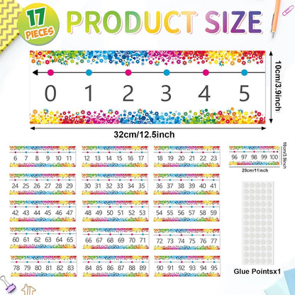 Number Line Bulletin Board Border,0-100 Number Line for Classroom Wall Decor,Math Bulletin Board Border Classroom Decoration