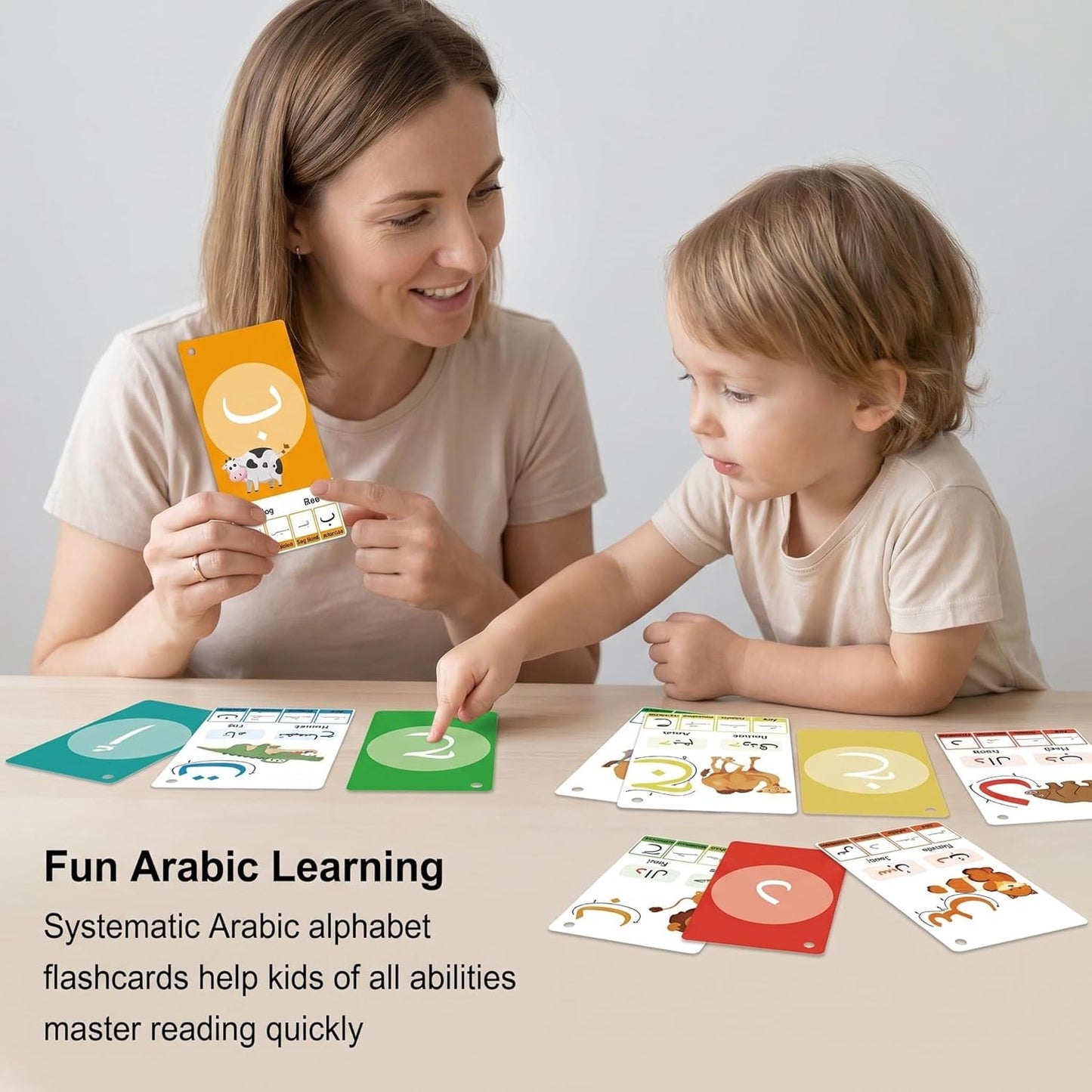 Arabic Flash Cards for Beginners, Learn Arabic Alphabet for Kids, Teens and Adults, Educational Language Learning Resource for Grade School, Classroom, Homeschool Supplies