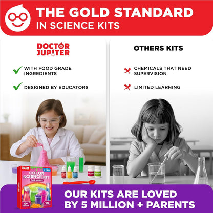 Doctor Jupiter Preschool Science Kit for Kids Ages 3-5 | Toddler Learning Activities, Birthday Gift Ideas for 3-4-5 Year Old Girls | Learning & Educational Toy STEM Kit with 100+ Experiments