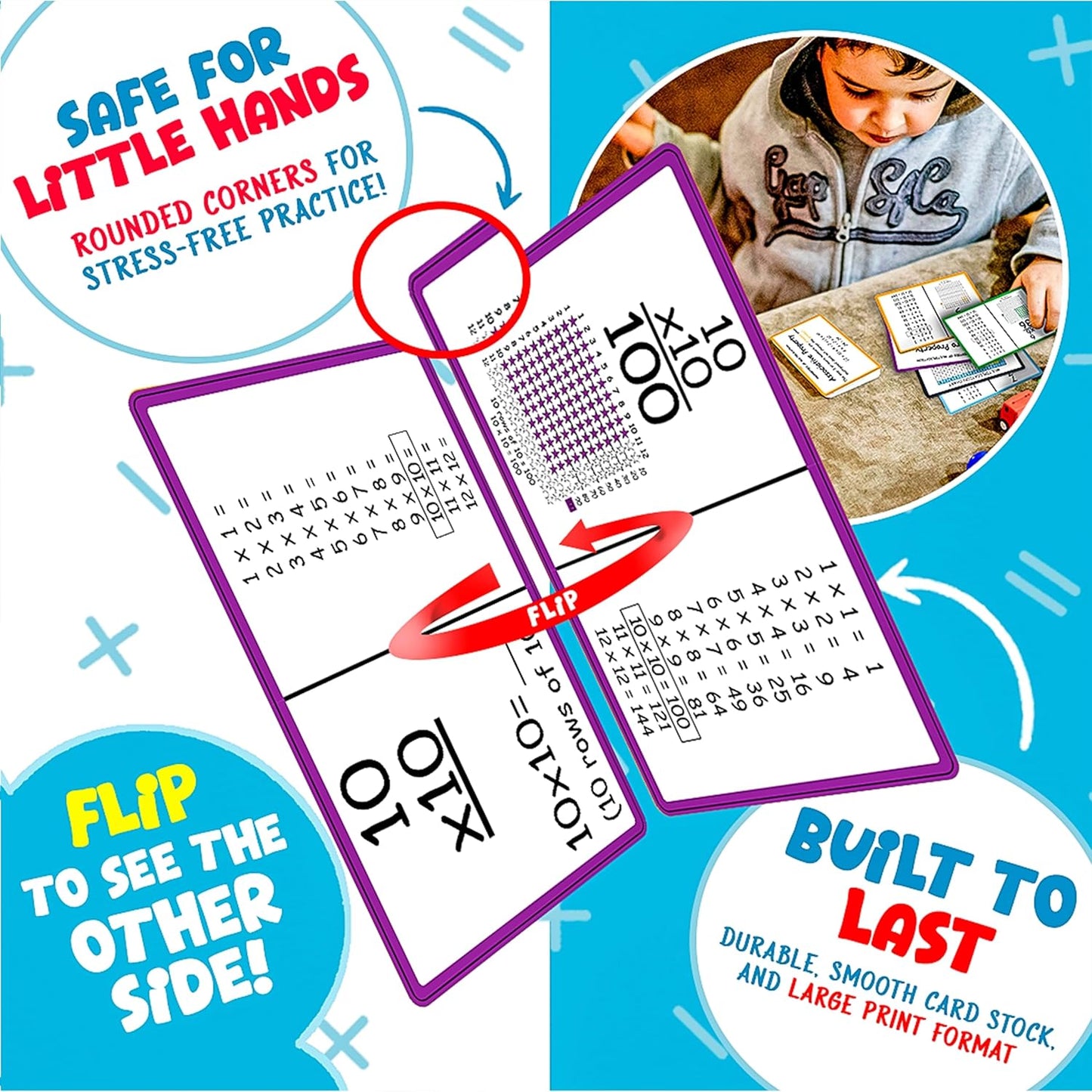 Multiplication Flashcards – Jumbo 6"x4" Colorful Flash Cards with Visual Pictures and Multiplication Properties – Educational Math Tool for Kids to Learn Times Tables Quickly