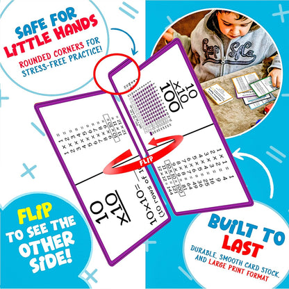 Multiplication Flashcards – Jumbo 6"x4" Colorful Flash Cards with Visual Pictures and Multiplication Properties – Educational Math Tool for Kids to Learn Times Tables Quickly