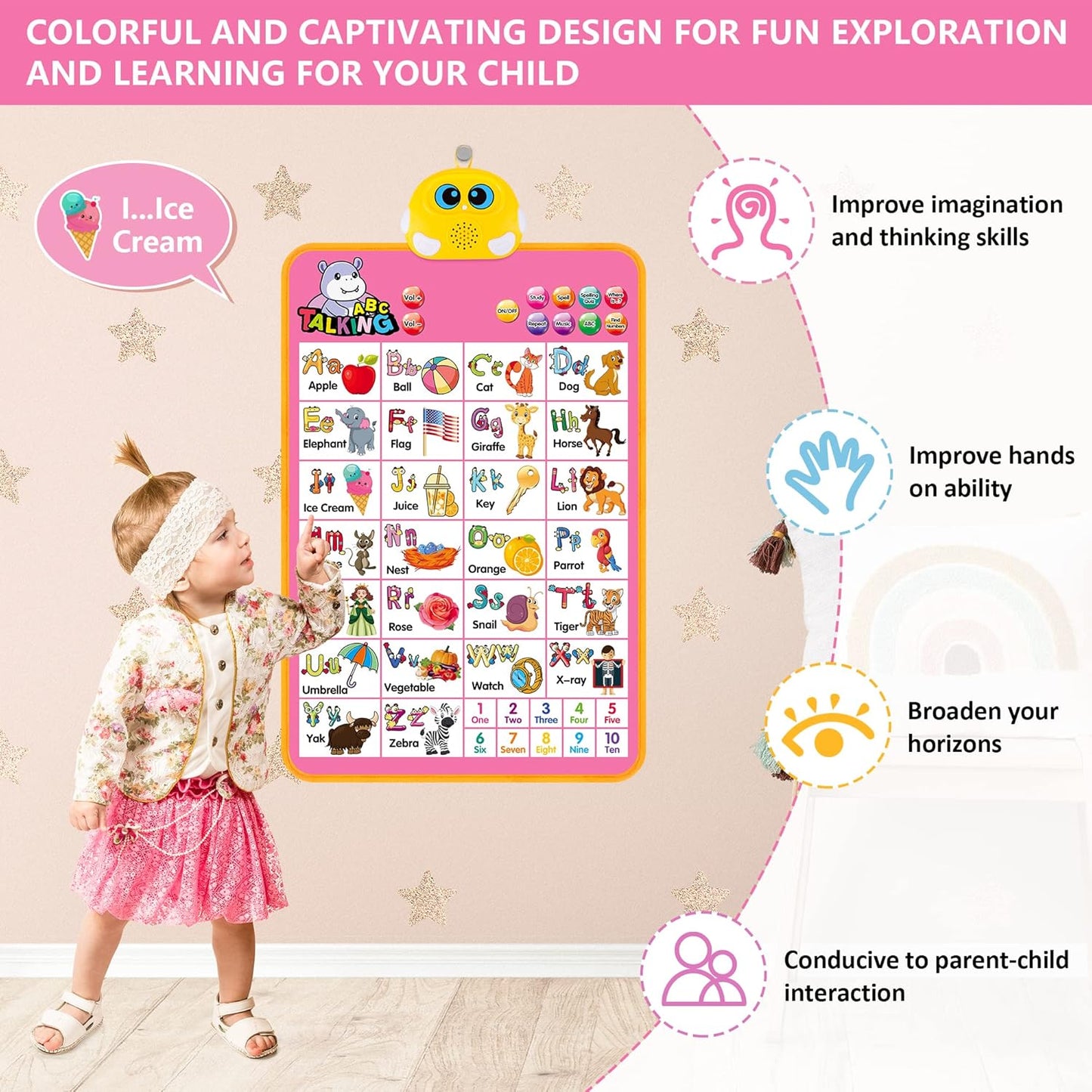 Electronic Alphabet Wall Chart, Talking ABC, 123s, Music Poster, Kids Learning Toys for Toddlers 1-3, Interactive Educational Toddler Toy, Birthday Gifts for Age 1 2 3 4 5 Year Old Boys Girls - Blue