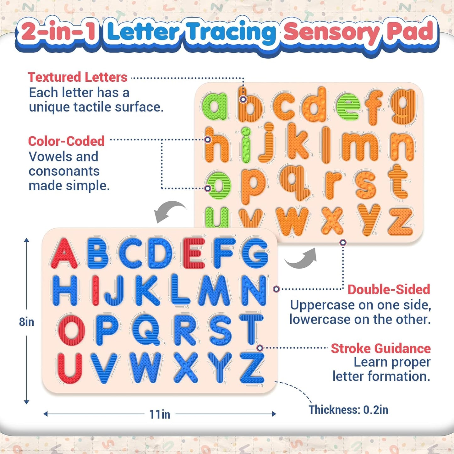 Sensory Silicone Letter Tracing Pad: Double-Sided Textured Sensory Toys for Learning Focus & Fine Motor, Quiet Travel Toy, Preschool Learning Activities, Educational Montessori Toys for Toddlers Kids