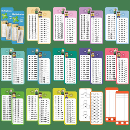 1-12 Multiplication Flash Cards, Large Math Table Flashcards, Including 15 Cards, 2 Dry Erase Markers, 1 Rings, Educational Times Table Flashcards for Classroom Home, for 1st to 3rd Grades