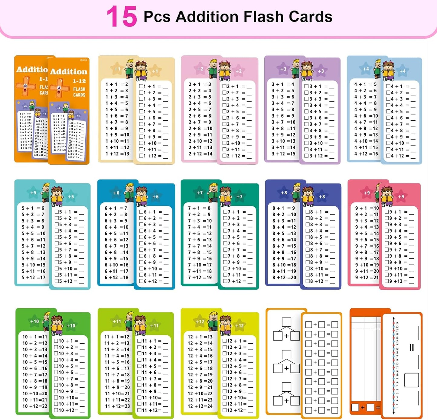 1-12 Math Flash Cards with 6 Dry Erase Pens, 15Pcs Big Multiplication Flash Cards + 36 Pcs Random Double-Sided Multiplication Practice Cards, Educational Math Flashcards for Kids Ages 6+