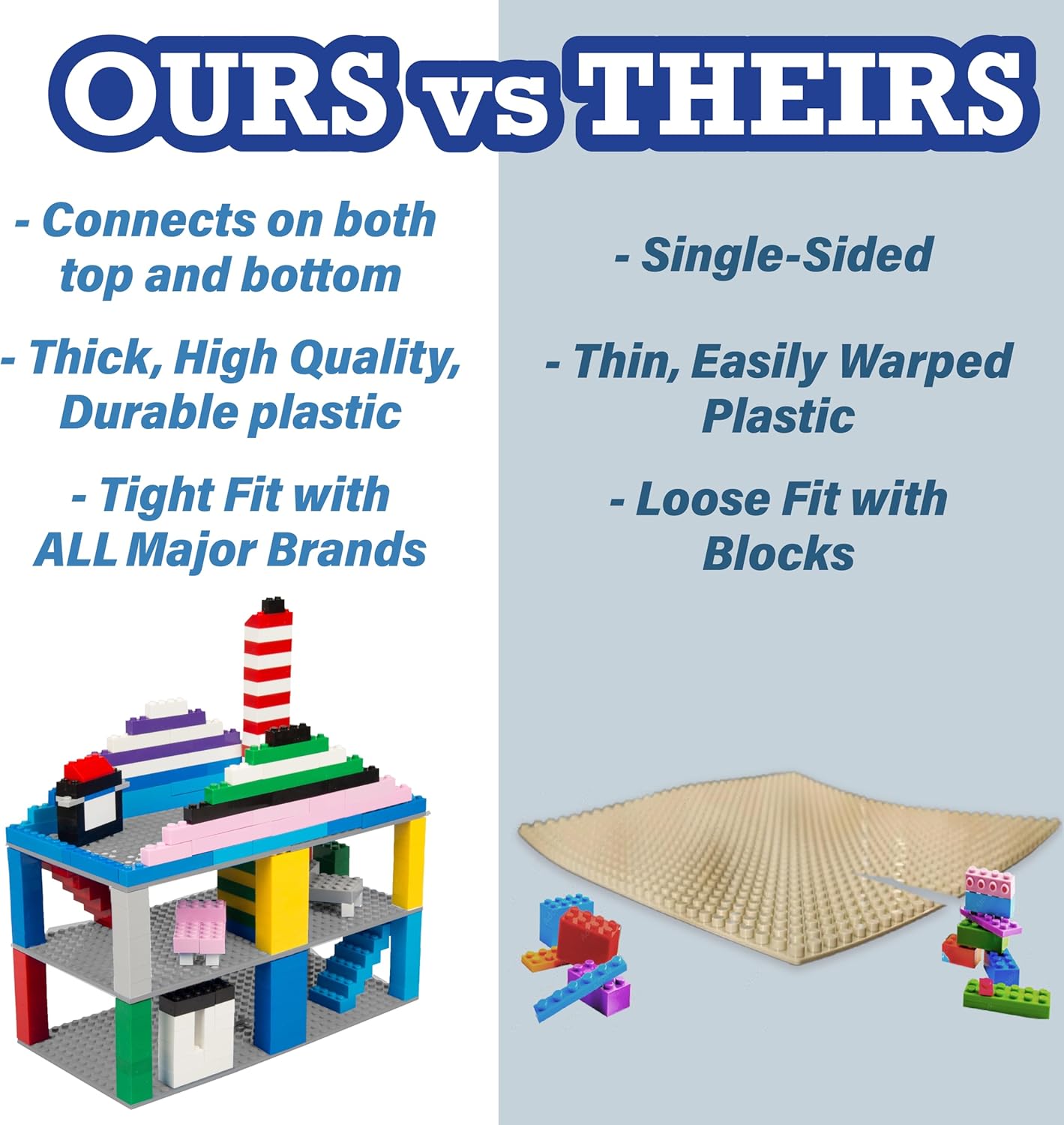 Classic Baseplates for Building Bricks - Set of 10 Sand 5"x5" Building Plates- Dual Connectivity, Build on Both Sides- Compatible, Tight Fit w Major Brands- Creative STEM Toy & Kids Bday Gift (Sand)