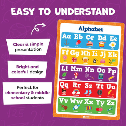 Momo & Nashi United States Map For Kids & World Maps For Kids 2pc Set - 24” x 16” Waterproof Classroom Posters - Childs World Map - Teacher Classroom Must Haves - Homeschool Teacher School Supplies