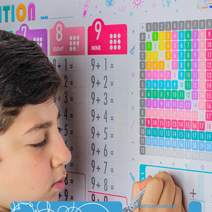 Large Dry Erase Multiplication Chart – 39.4x16” Clear Times Table Chart, Reusable Write & Wipe Multiplication Table Chart, Educational Dry Erase Color Multiplication for Kids, Sticks to Any Surface