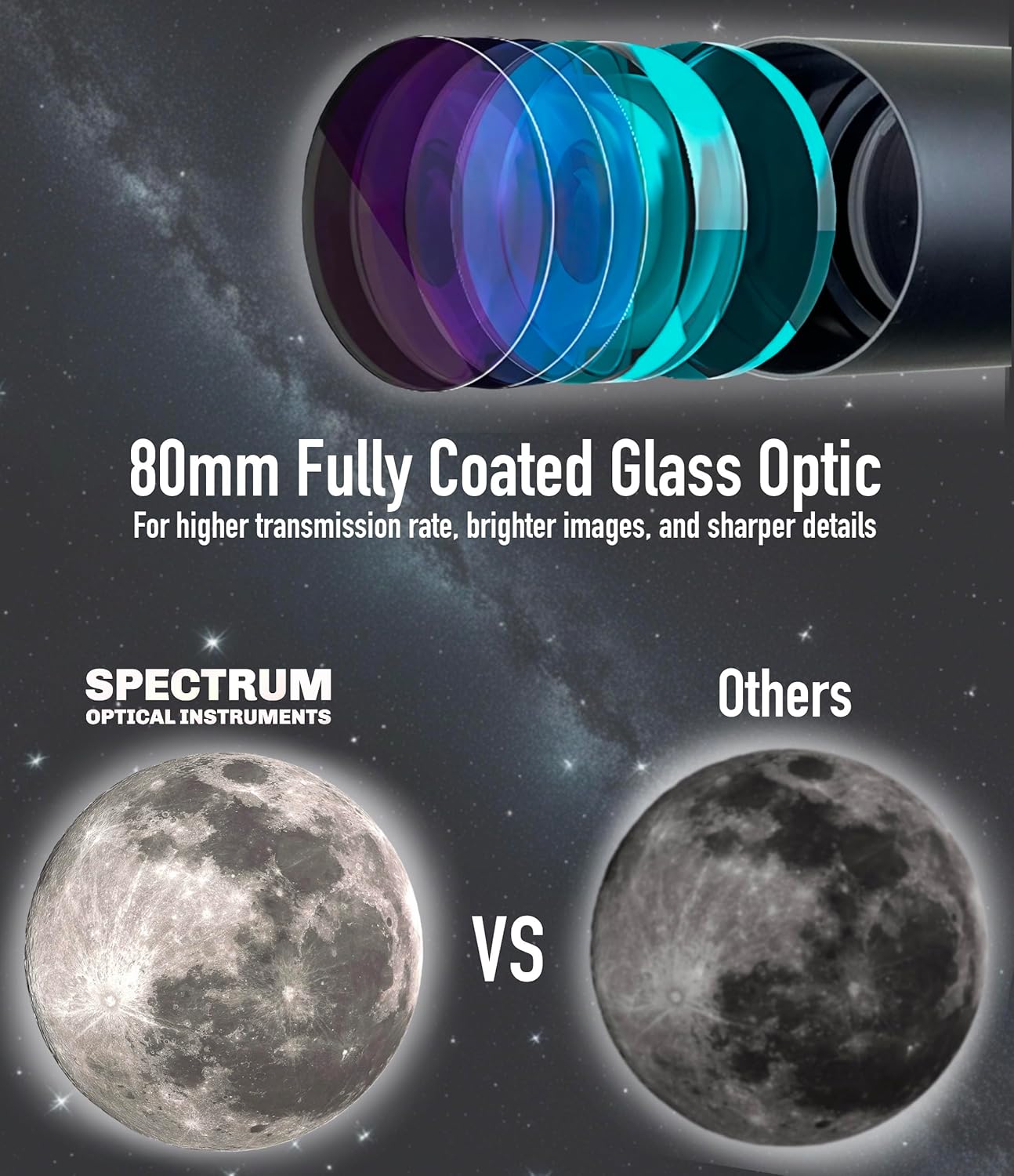 SpectrumOI Telescope for Kids, Telescope for Adults Astronomy Gifts for Kids 8-12 - Premium Refractor 70mm Aperture with Carry Bag and Phone Holder