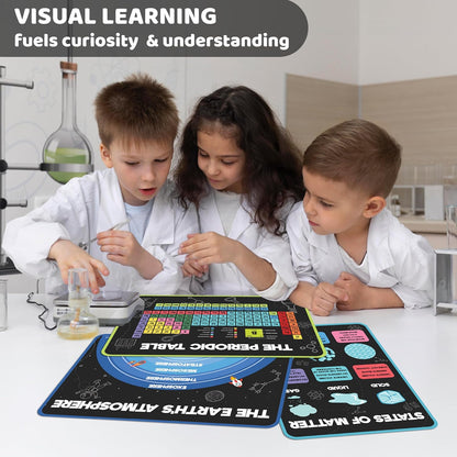 jackinthebox 12 Science Posters for Classroom - 12 x 17 inches Laminated, Middle School Science Posters, Posters for High School, Science Classroom Decor, Science Bulletin Board Sets for Kids.