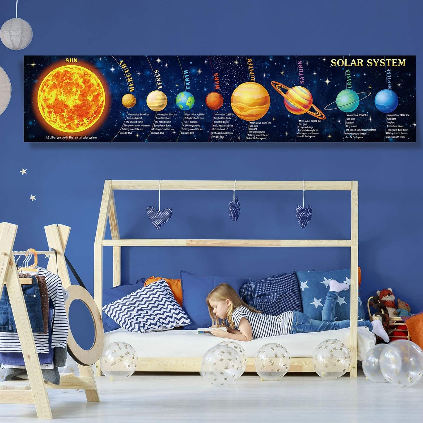 Sumind Solar System Poster Large 70.9x15.7in Science Banner, Space Decor for Classroom, Solar System Banner for Space Themed Party Decorations, Educational Backdrop