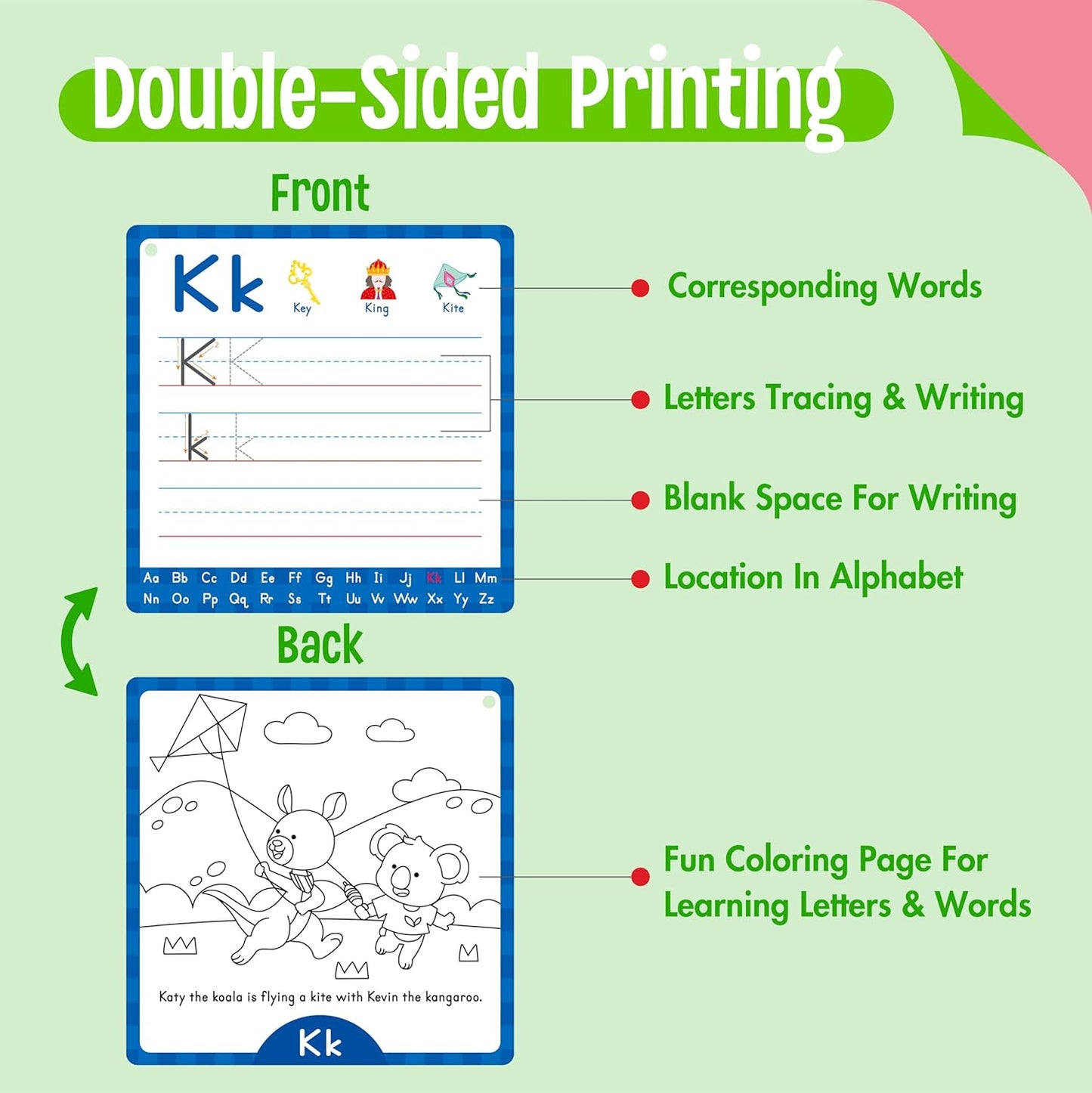 36 PCS Handwriting Drawing Practice Cards, Alphabet & Numbers Write and Wipe Tracing Flashcards Double-Sided Dry Erase Painting Coloring Cards Early Learning Montessori Toy for Toddlers, Preschoolers