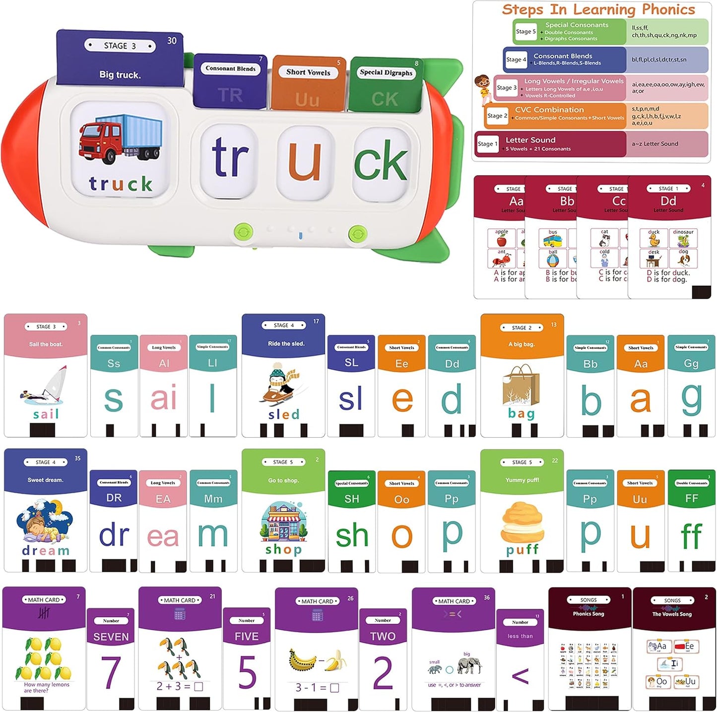 Talking Flash Cards for Toddlers 2-8,Montessori Toys for Autism,107 Sight Words,Alphabet CVC Learning Toy,Speak and Spell Phonics Games for Kindergarten,Educational Birthday Gift for Kids