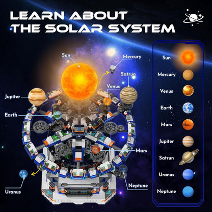 Rotating Solar System Building Set with LED Lights, 2900 PCS Collector's STEM Model Kit, 8 Orbiting Planets & Glowing Sun – Educational Gift for Adults, Kids 8+, Astronomy Enthusiasts