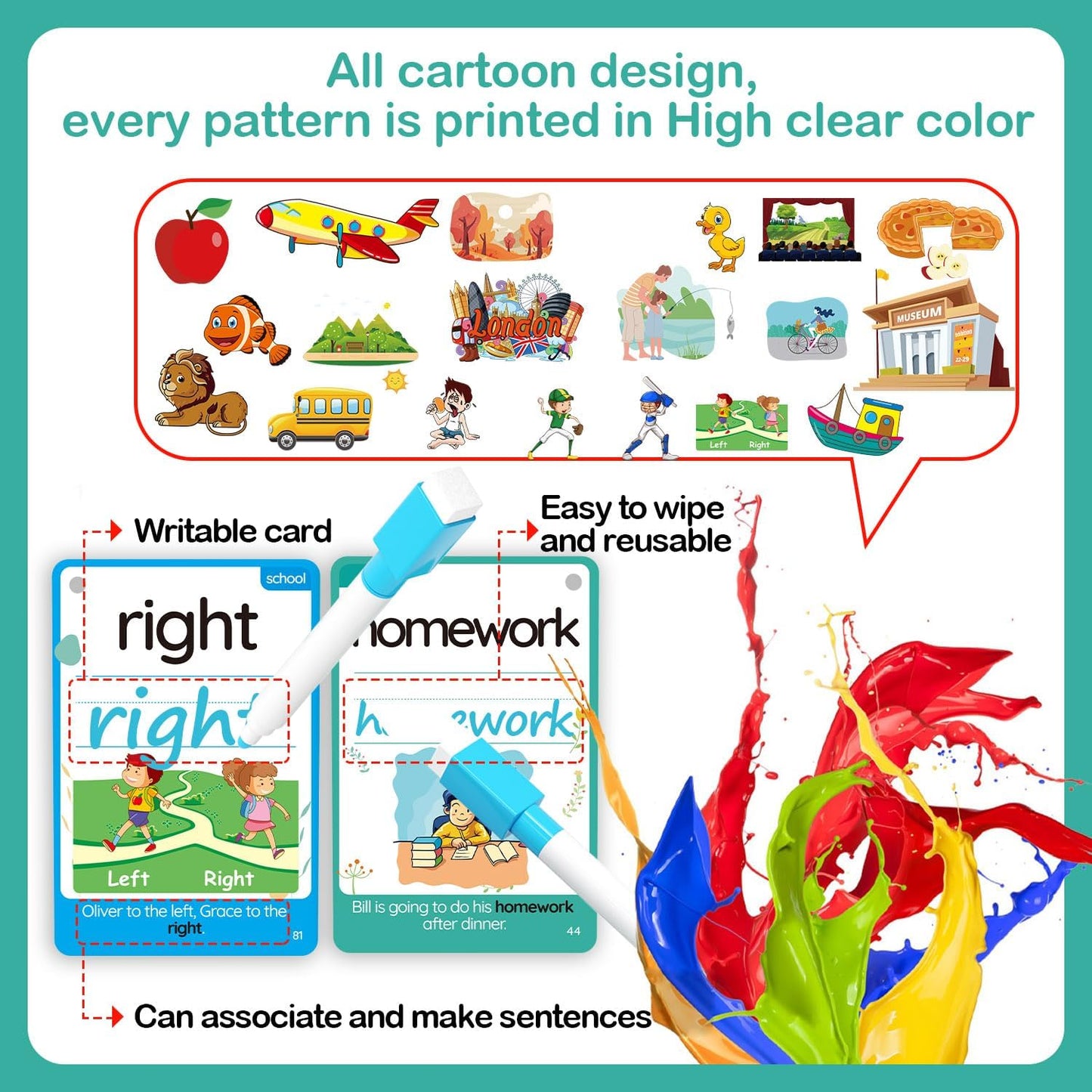 WJPC 55 Cards, 106PCS High Frequency First-Grade Sight Words Flash Cards, 1st Grade Phonics Learning Cards for 5,6,7,8 Years Ages Kids Boys, Girls Learn to Read, Write, Association, Sentence Making