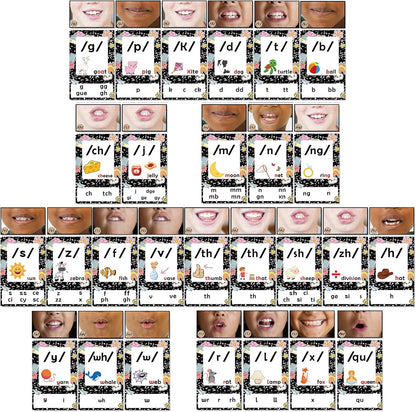 JarThenaAMCS 54Pcs Back to School Phonics Sound Wall Posters Phonetic Symbol & Mouth Shape Educational Cards for ESL Speech Therapy Classroom Teaching Reading Supplies
