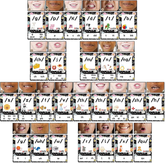 JarThenaAMCS 54Pcs Back to School Phonics Sound Wall Posters Phonetic Symbol & Mouth Shape Educational Cards for ESL Speech Therapy Classroom Teaching Reading Supplies