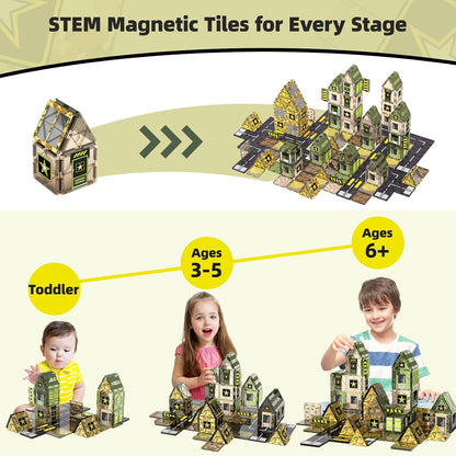 GobiDex 100PCS Army Magnetic Tiles Building Set for Kids, STEM Military Magnetic Building Blocks with 6 Magnetic Army Men, Educational Construction Toys Gift for Boys Girls 3 4 5 6 7 8 9+ Year Old