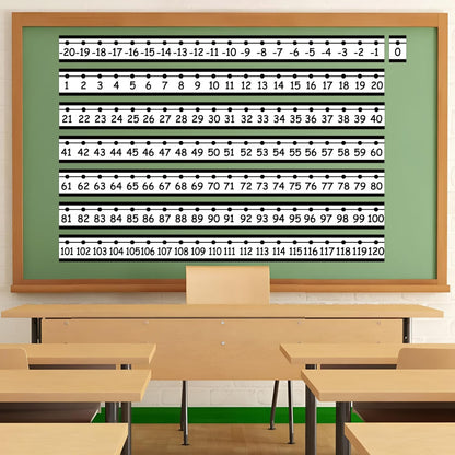 29 PCS Number Line for Classroom Wall Number Line Bulletin Board Border Set -20 to 120 Numbers Lines Classroom Wall Decor Black White Math Poster for Bulletin Board Math Teaching Supplies