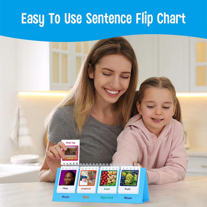 CVC Word Flip Chart - Double Sided 40 Short Vowel Word Flashcards, Freestanding, Educational Learning Tool for School Supplies