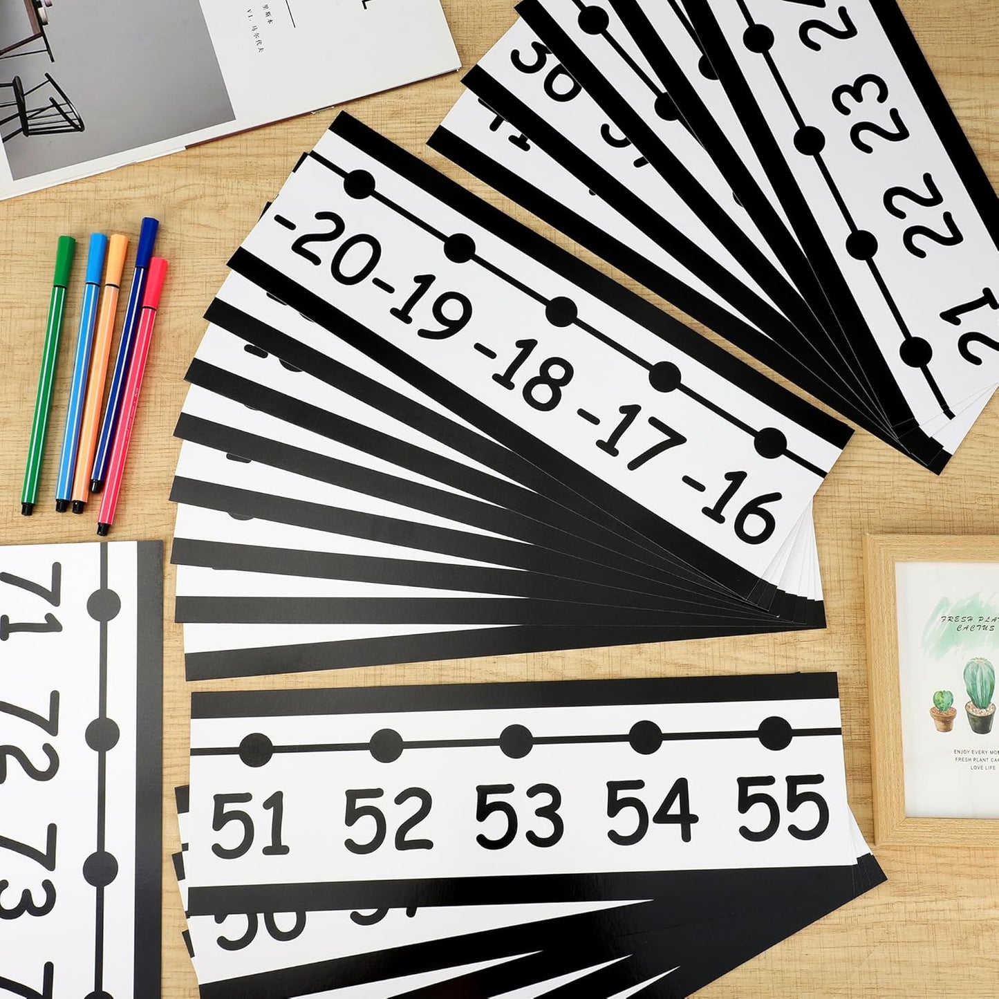 29 PCS Number Line for Classroom Wall Number Line Bulletin Board Border Set -20 to 120 Numbers Lines Classroom Wall Decor Black White Math Poster for Bulletin Board Math Teaching Supplies