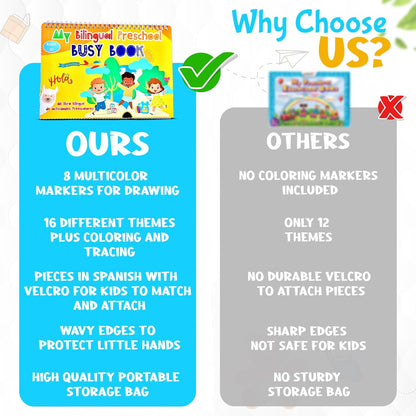 Busy Book for Toddlers 3 and Up – Preschool Learning Activities Bilingual Book in Spanish and English with 32 Activities – Educational Toddler Activity Book with 8 Color Markers