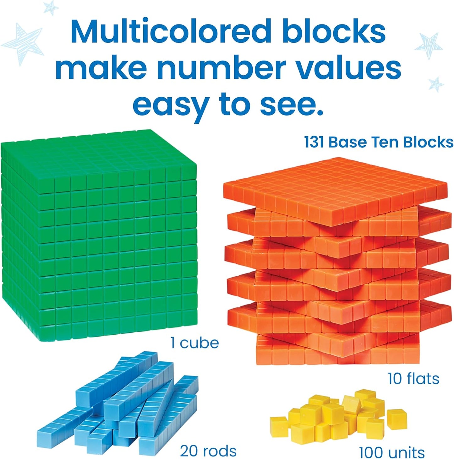 hand2mind Foam Base Ten Blocks Activity Set, Place Value Manipulatives, Base 10 Blocks for Math, Counting Cubes, Math Manipulatives 1st Grade, Small Group Classroom Must Haves (133 Pieces)