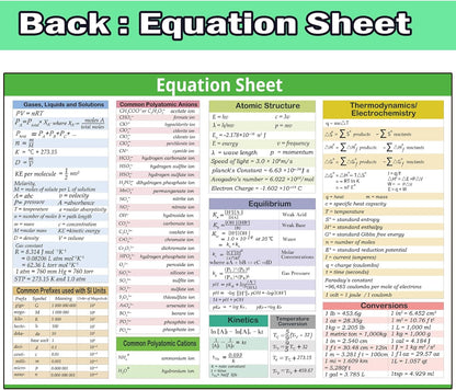 Extra Large Educational Math Posters, With 1 A4 Size Multiplication Posters Times Tables Chart 17 x 22 Inch Multiplication Division Charts for Kids, Elementary Middle School Classroom(Large Poster +A4)