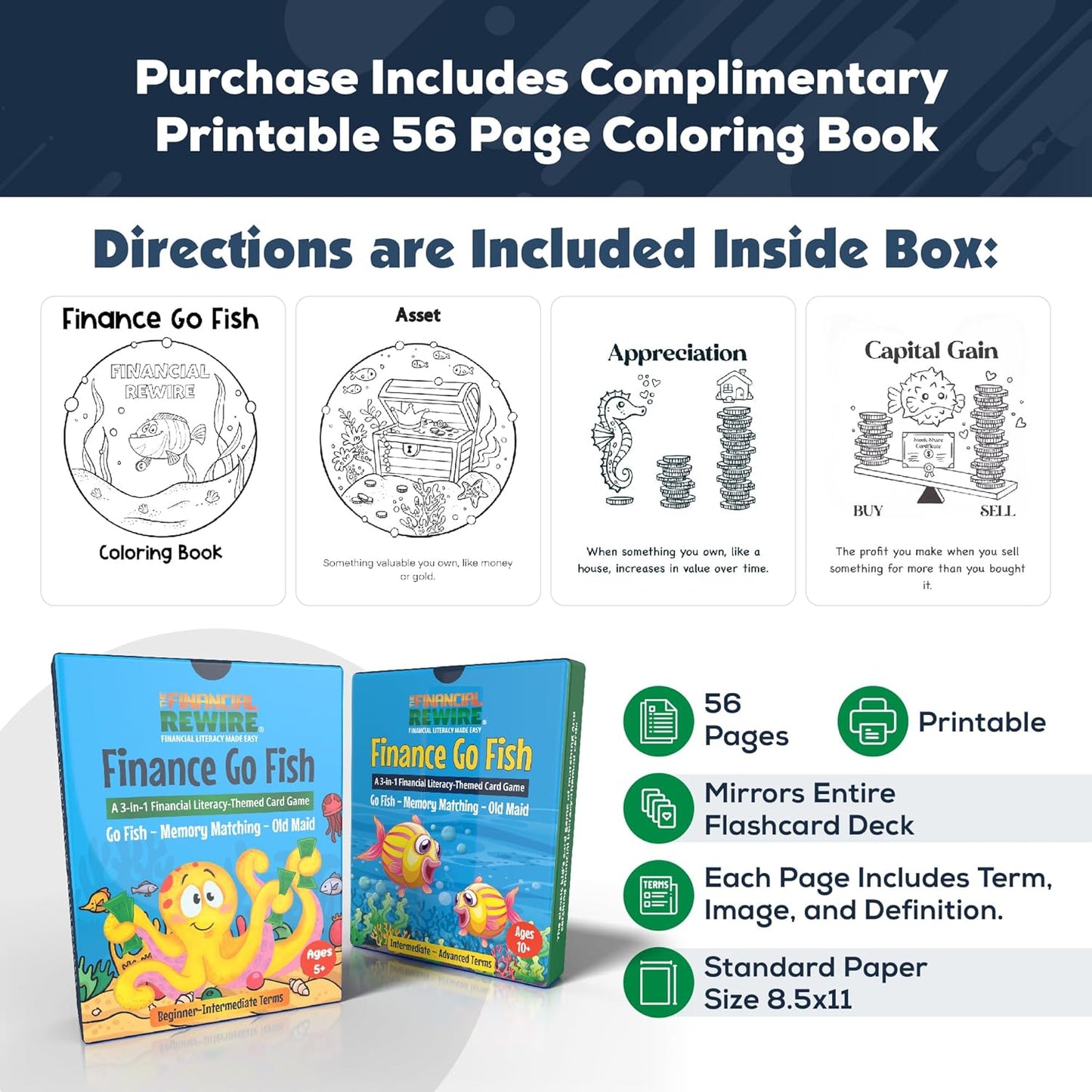 Finance Go Fish – 3-in-1 Financial Literacy Card Game for Kids Ages 5–12 | Go Fish, Memory & Old Maid | Educational Money Vocabulary Deck (Combo)