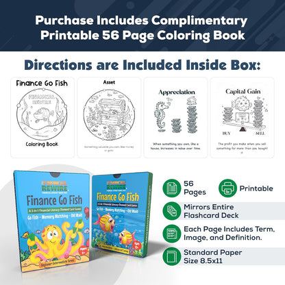 Finance Go Fish – 3-in-1 Financial Literacy Card Game for Kids Ages 5–12 | Go Fish, Memory & Old Maid | Educational Money Vocabulary Deck (Combo)