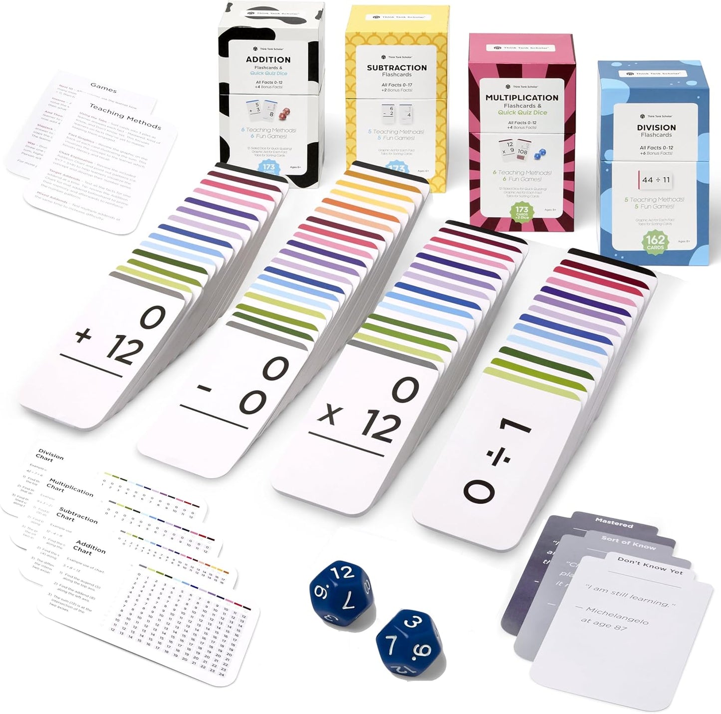 Award-Winning Math Flash Cards – 600 Addition, Subtraction, Multiplication & Division Facts – 2 Facts Per Card – 20 Games & Teaching Methods – Grades 1–6 – Classroom, Homeschool & Teacher-Approved