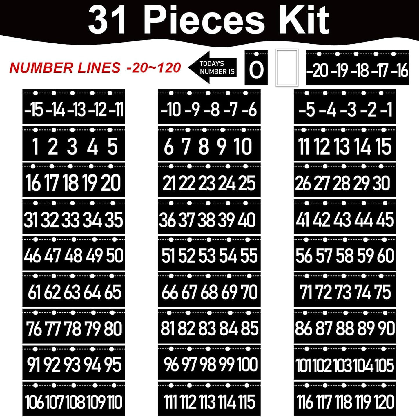 Number Line for Classroom Wall (-20 to +120) Boho Heart Shape Number Bulletin Board for Students Math Learning Boho Bulletin Border Decor Numbers Boarder Strips for Home School