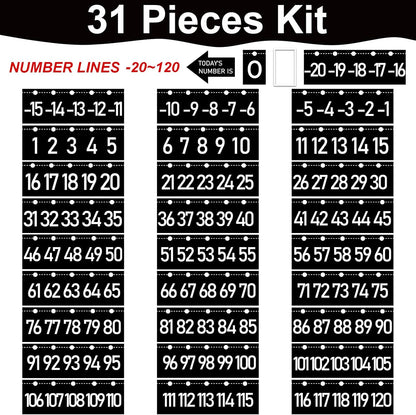 Number Line for Classroom Wall (-20 to +120) Boho Heart Shape Number Bulletin Board for Students Math Learning Boho Bulletin Border Decor Numbers Boarder Strips for Home School
