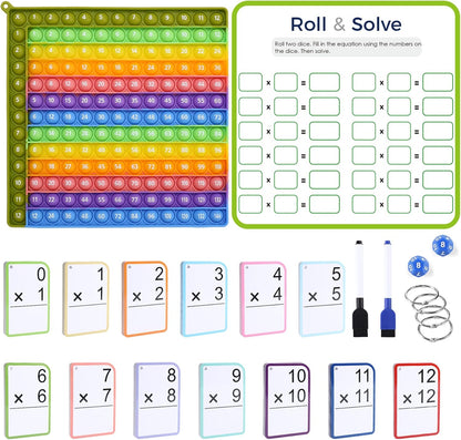 Multiplication Flash Cards 3rd Grade Math Flash Cards 2nd Grade