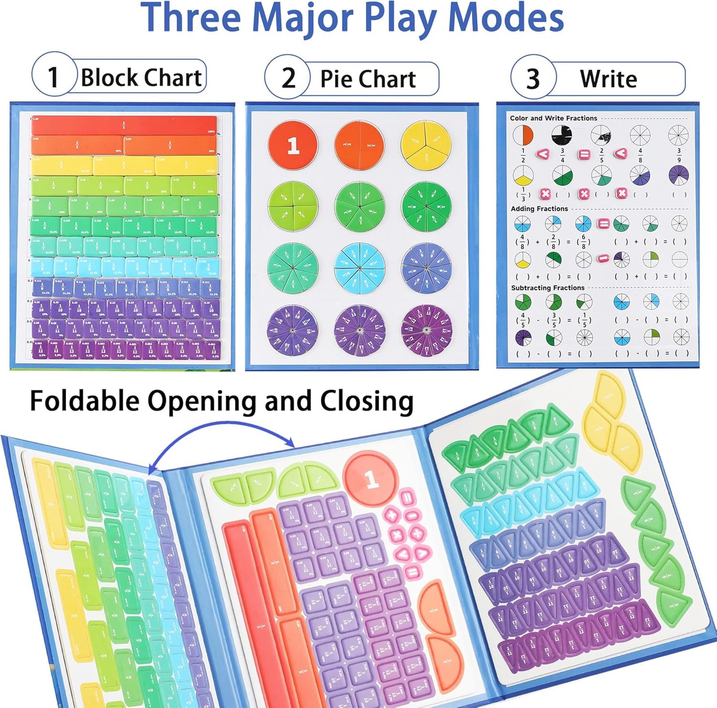 Magnetic Fraction Playbook & Fraction Manipulatives Set, Montessori Magnetic Fraction Book for Kids Grades K-3, Math Manipulatives with Fraction Tiles and Circles, Educational Fraction Games & Puzzle