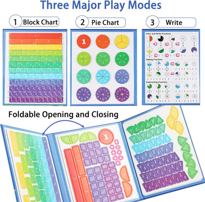 Magnetic Fraction Playbook & Fraction Manipulatives Set, Montessori Magnetic Fraction Book for Kids Grades K-3, Math Manipulatives with Fraction Tiles and Circles, Educational Fraction Games & Puzzle