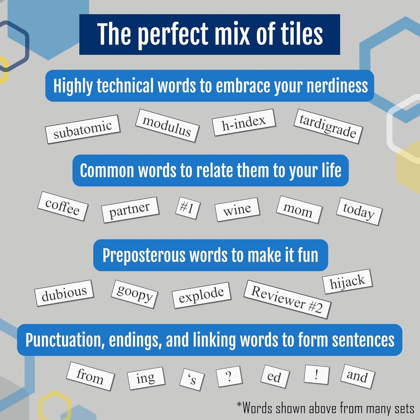 Physician Word Magnets Kit - Funny Nerdy Poetry Set for Medical Students & Residents - Ideal Cool M.D. & D.O. Gifts - Office Refrigerator-Magnetic White Board - Medicine or Pre-Med Students & Fellows