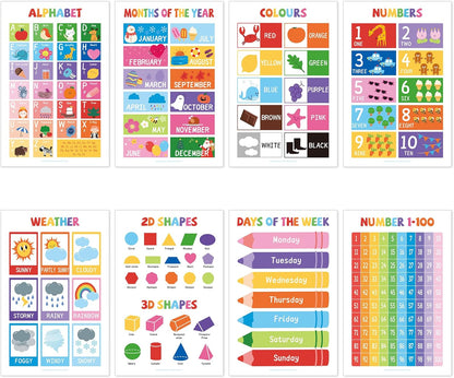 16 Laminated Educational Posters for Toddlers & Kids - Homeschool Supplies & Kindergarten Classrooms - Includes Alphabet ABC, Numbers 1-100, Shapes, Colors, World & USA Map (17x11", Ships Flat)
