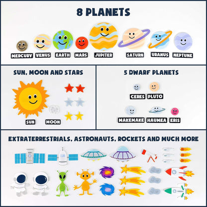 BONNYCO Solar System for Kids Toys with 61 Felt Figures. Space Montessori Toys, Girls Boys Birthday Gifts Planets. Felt Board for Toddlers Story, Educational Kids Gifts 3 4 5 6 7 8 Years, Christmas