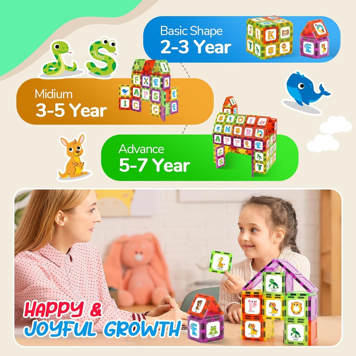 Magnetic Tiles Letters Learning Toys, Animals Alphabet ABC Magnets for Kids 1-3 2-4 3-5, Toddlers Classroom Must Haves Construction Stacking Toys, Teacher Educational Supplies for Preschool Spelling