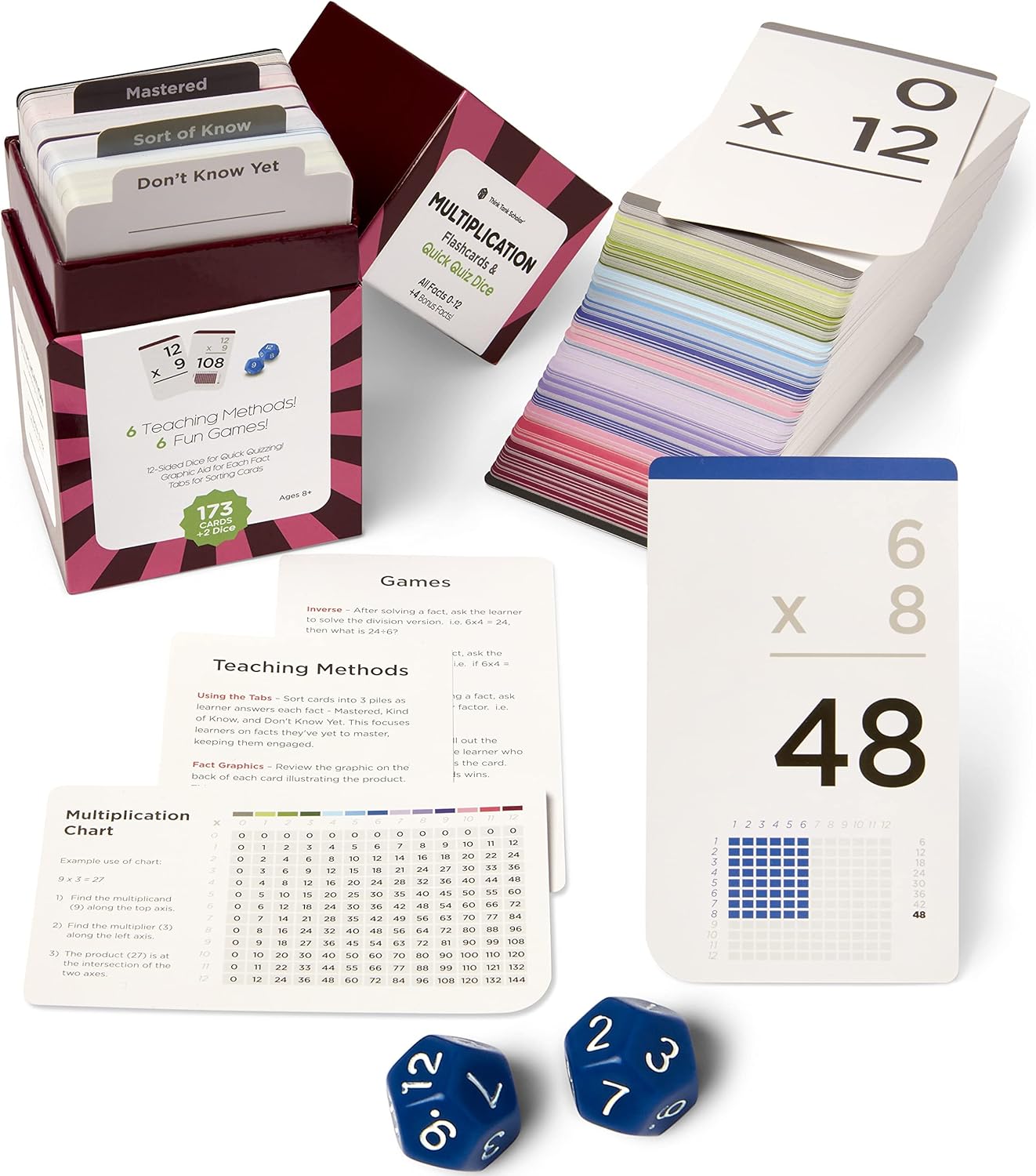 Award-Winning Multiplication Flash Cards – 173 Jumbo Cards (3.1” x 5.2”), All Facts 0–12 – 1 Fact & Visual Aid Per Card – Mastery Divider Tabs, Charts, Games & Teaching Methods – Grades 2–6