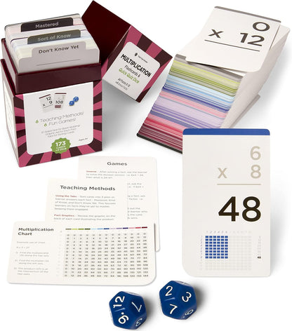 Award-Winning Multiplication Flash Cards – 173 Jumbo Cards (3.1” x 5.2”), All Facts 0–12 – 1 Fact & Visual Aid Per Card – Mastery Divider Tabs, Charts, Games & Teaching Methods – Grades 2–6