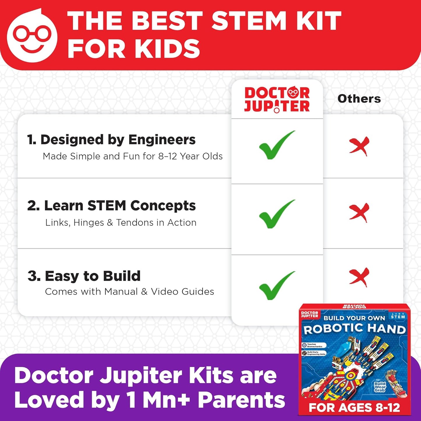 Doctor Jupiter My First Amazing Science Kit for Kids Ages 4-5-6-7-8 | STEM Toy with 100+ Experiments | Learning & Educational Projects