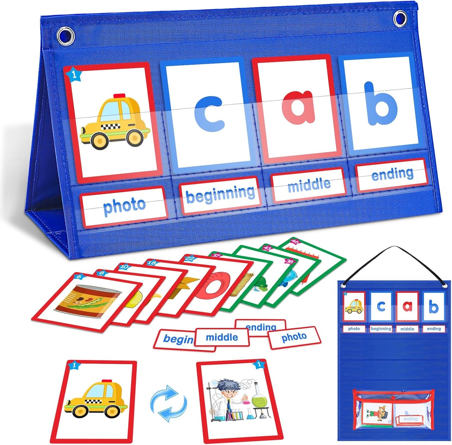 AKAYOK CVC Word Building Desktop Pocket Chart with 108 Phonics Flash Cards for Early Reading & Spelling | Alphabet Learning Tools for Preschool, Kindergarten, and Homeschooling