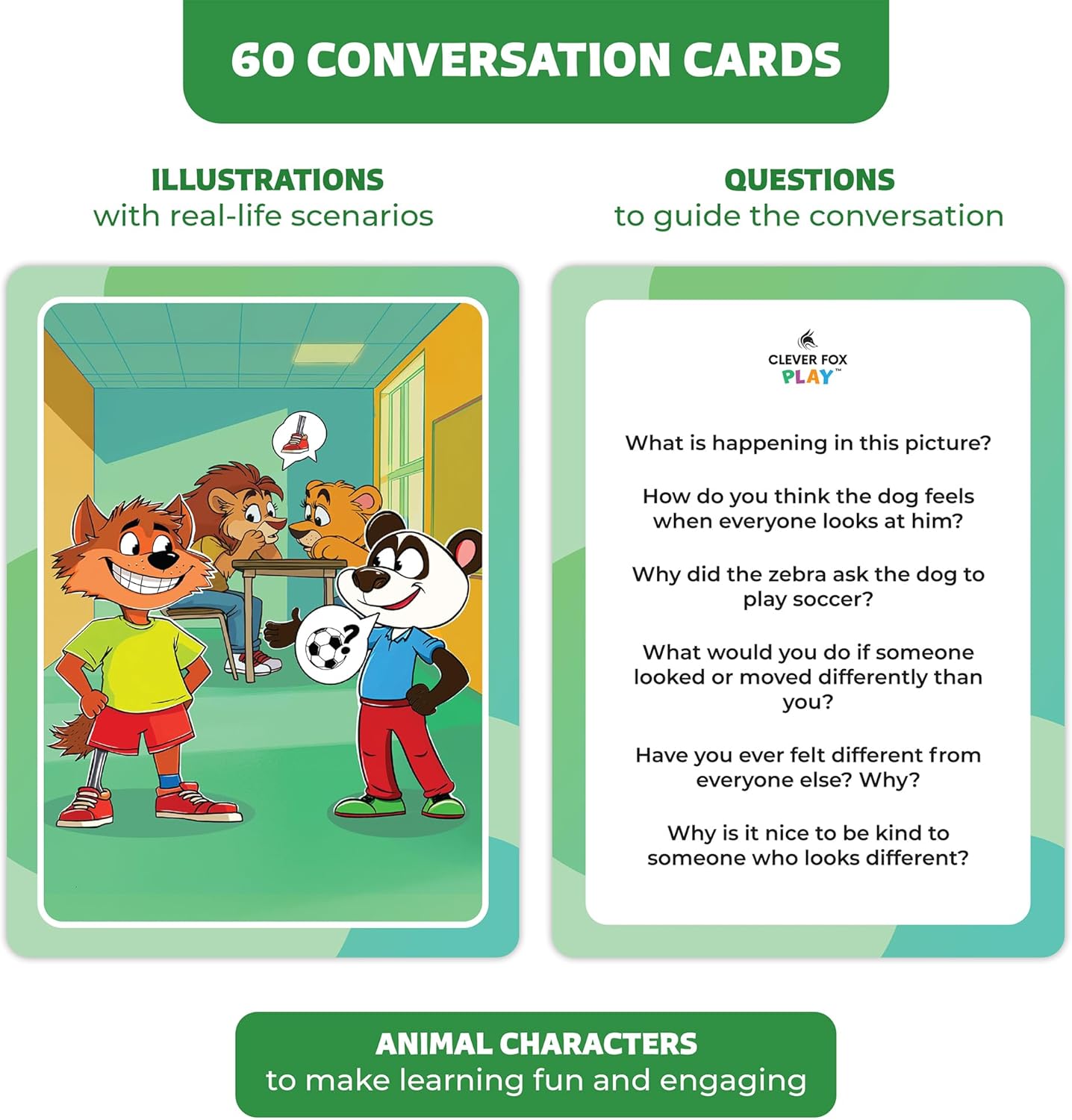 Who What Why Emergency & Safety Conversation Cards for Kids – Social Skills & Critical Thinking Game – Safety Awareness, Decision-Making & Communication Cards, Speech Therapy & SEL Tool, Ages 4+