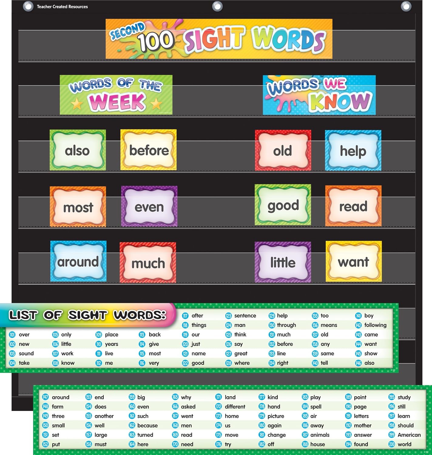 Teacher Created Resources 4-Scene Sequencing Pocket Chart Cards (TCR20848)