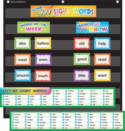 Teacher Created Resources 4-Scene Sequencing Pocket Chart Cards (TCR20848)